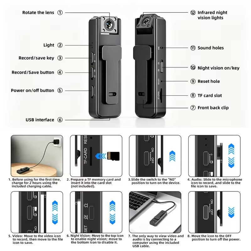 Rotating Lens Body Camera Recorder