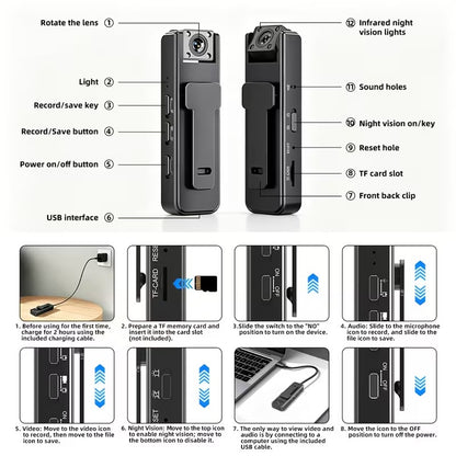 Rotating Lens Body Camera Recorder