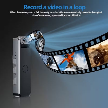 Rotating Lens Body Camera Recorder